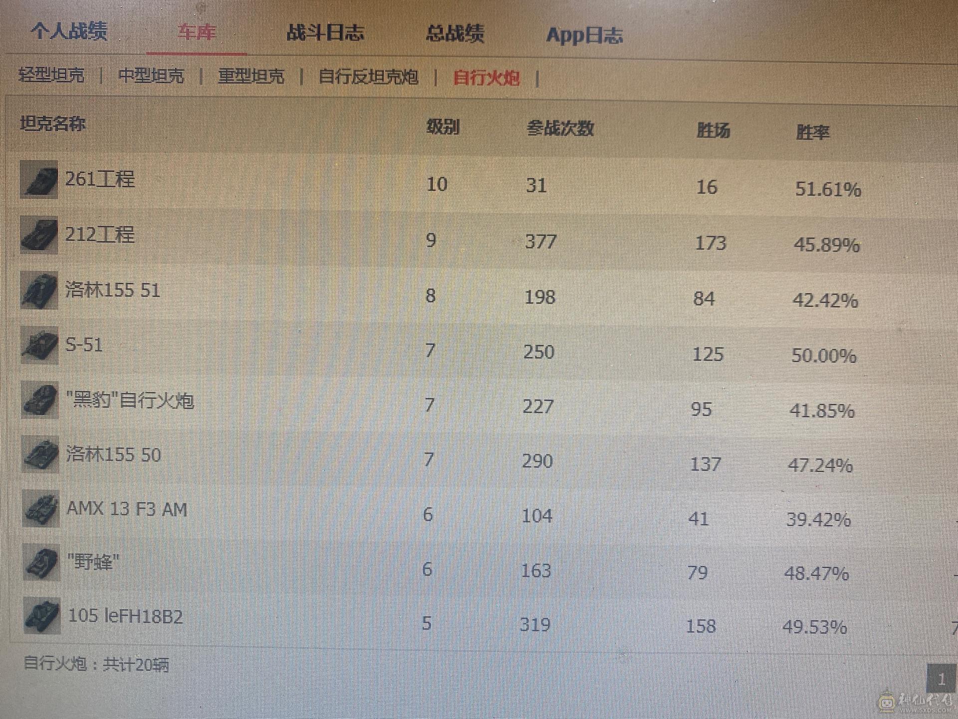 坦克世界一手号车库10台金币车9台10级车