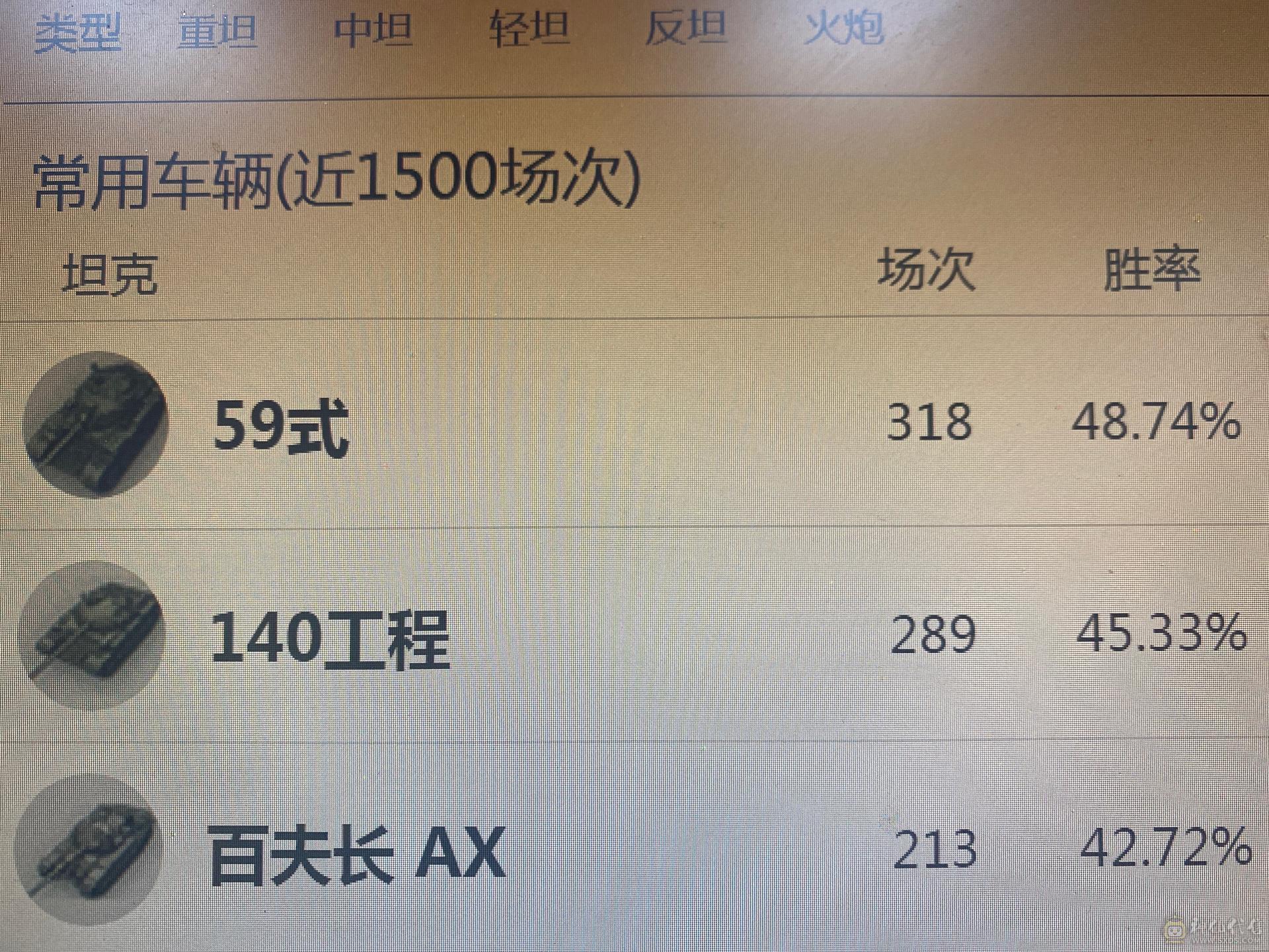 坦克世界一手号车库10台金币车9台10级车