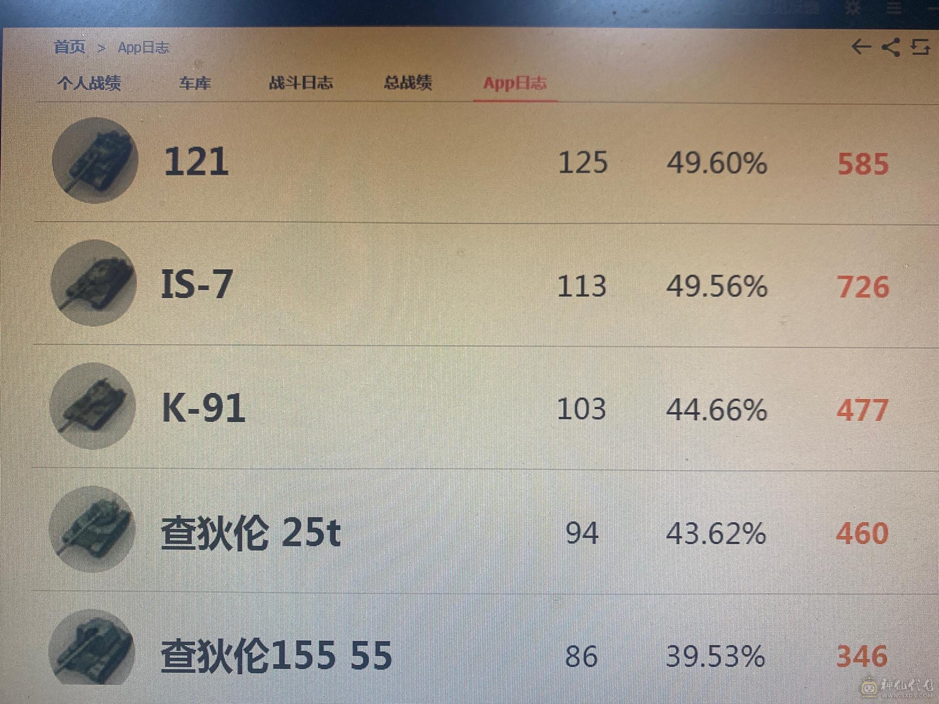 坦克世界一手号车库10台金币车9台10级车
