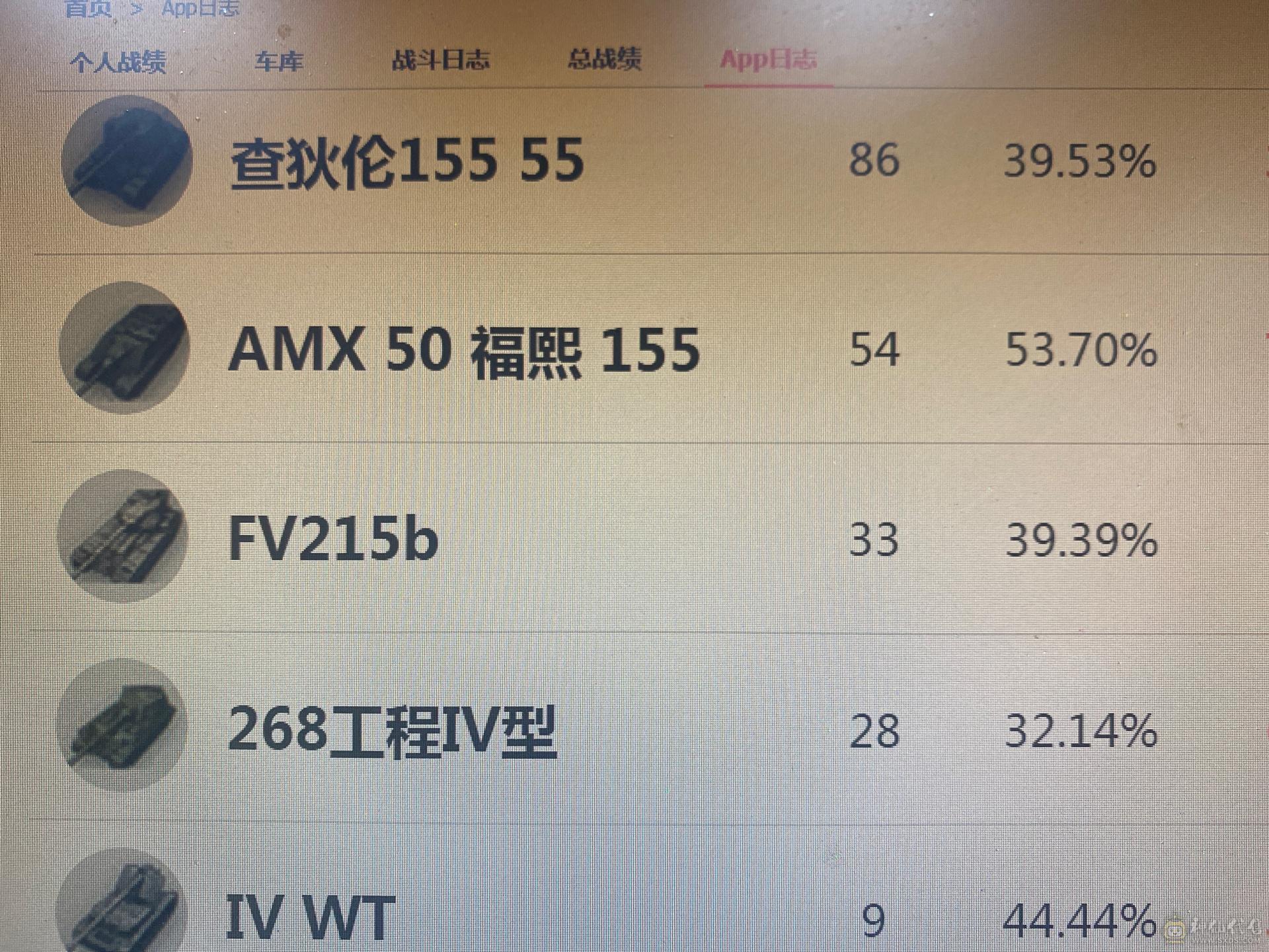 坦克世界一手号车库10台金币车9台10级车