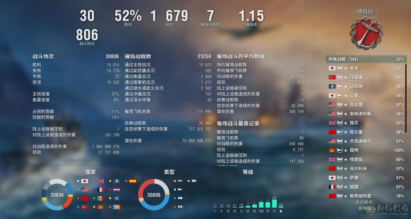 战舰世界国服